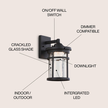 Campo Outdoor Wall Lantern Crackled Glass/Metal Integrated LED Wall Sconce - JONATHAN Y
